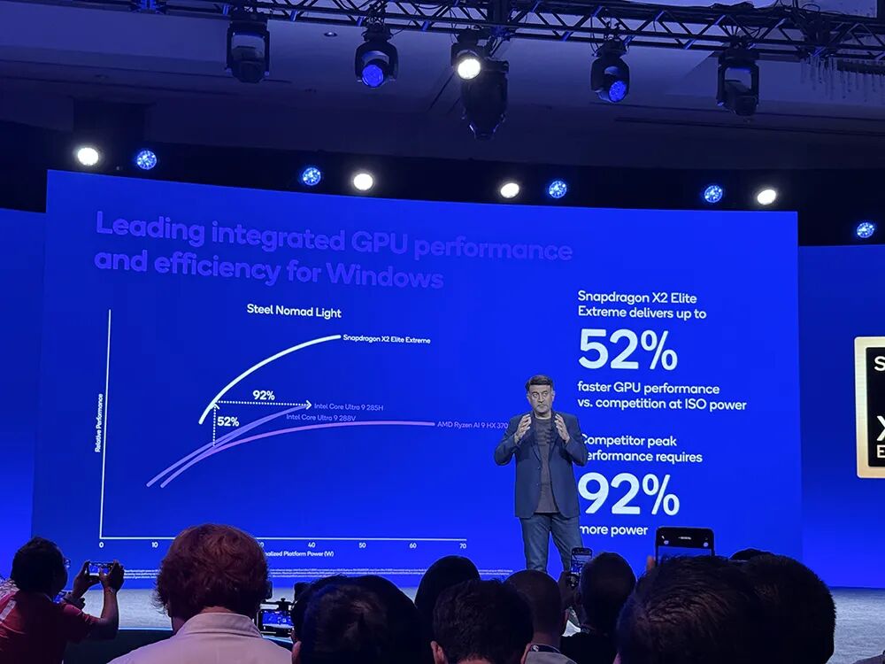 Qualcomm's Most Powerful AI Chip Ever: NPU Performance Soars to 80 TOPS