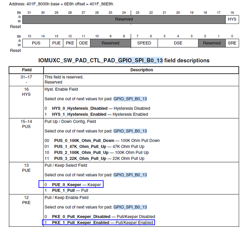 The Impact of the RESET# Pin of i.MXRT1064 Internal Flash on Program Startup and Operation