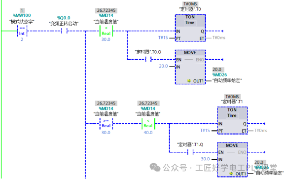 Siemens S7-1200 PLC Analog Application Task Description