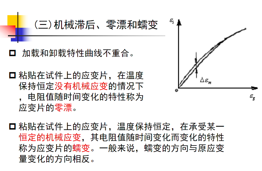 Application of Strain Gauges in Automatic Detection Technology