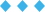 Daily Learning | Basic Training in C Language