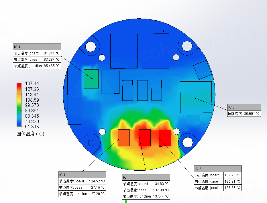 24-Bit Encoder + EtherCAT + GaN: The Fusion of Three Technologies Reshapes Robot Joint Performance
