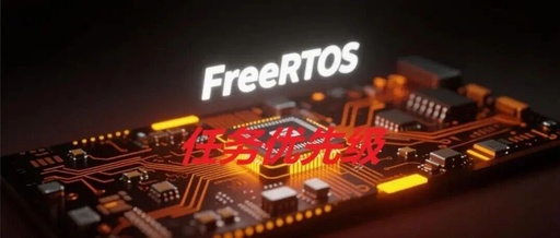 Principles of FreeRTOS Task Priority Configuration