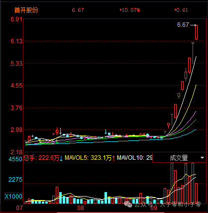 9.16 Robot Counterattack Peak
