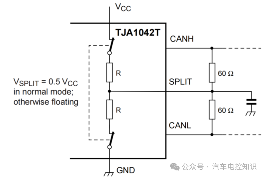 Do CAN Bus Systems Require Chokes?