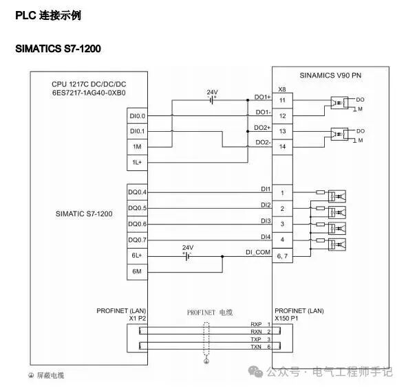 Siemens S7-1200 PLC and SINAMICS V90 Servo Drive PROFINET Communication Control Example