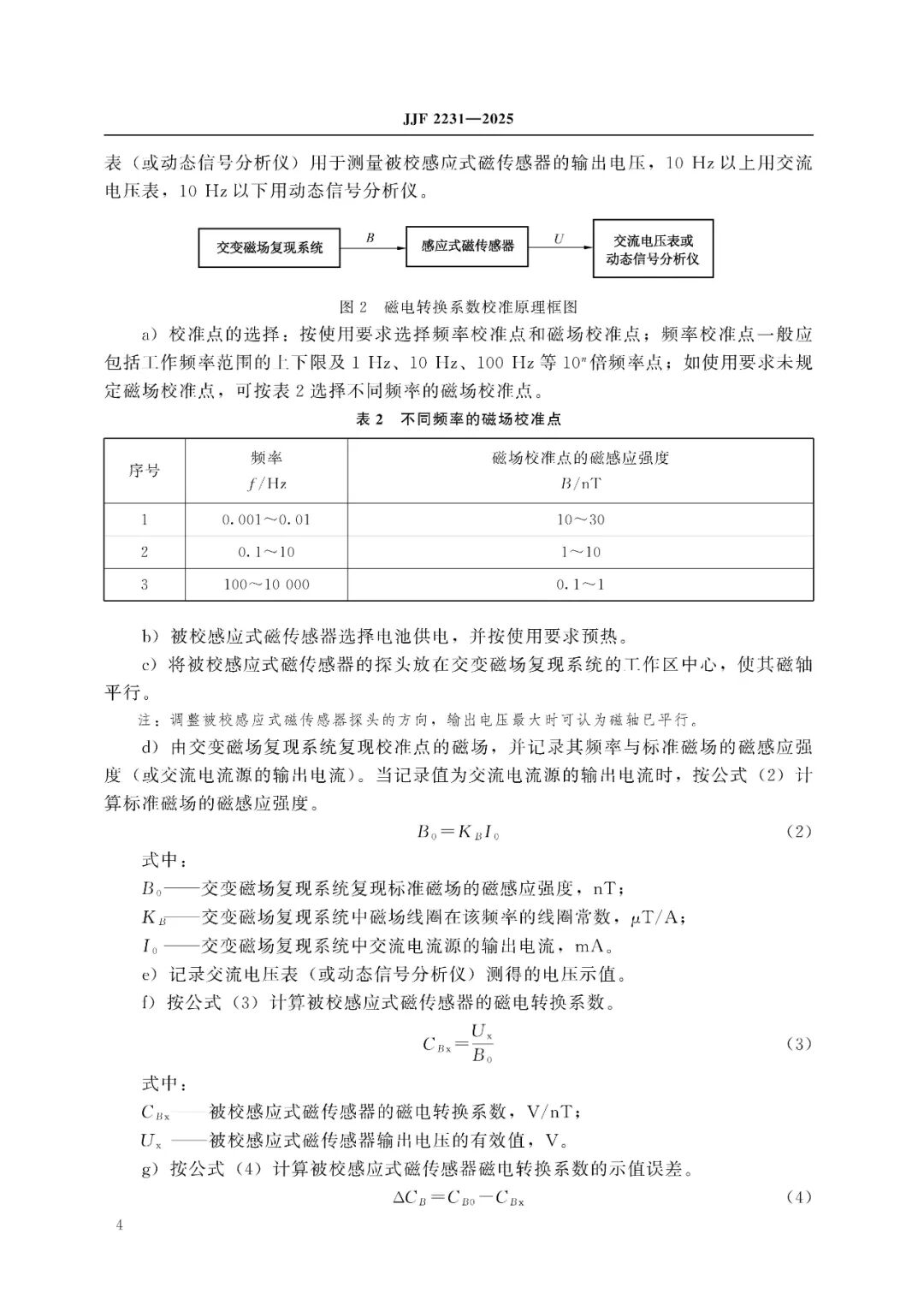 JJF 2231-2025 Inductive Magnetic Sensor Calibration Specification