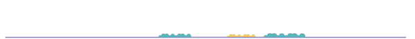 All-in-One Linux Toolbox Script | A Tool for Enhancing Operational Efficiency!