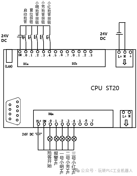 Design of a PLC-based Quiz Buzzer System and MCGS Interface Design