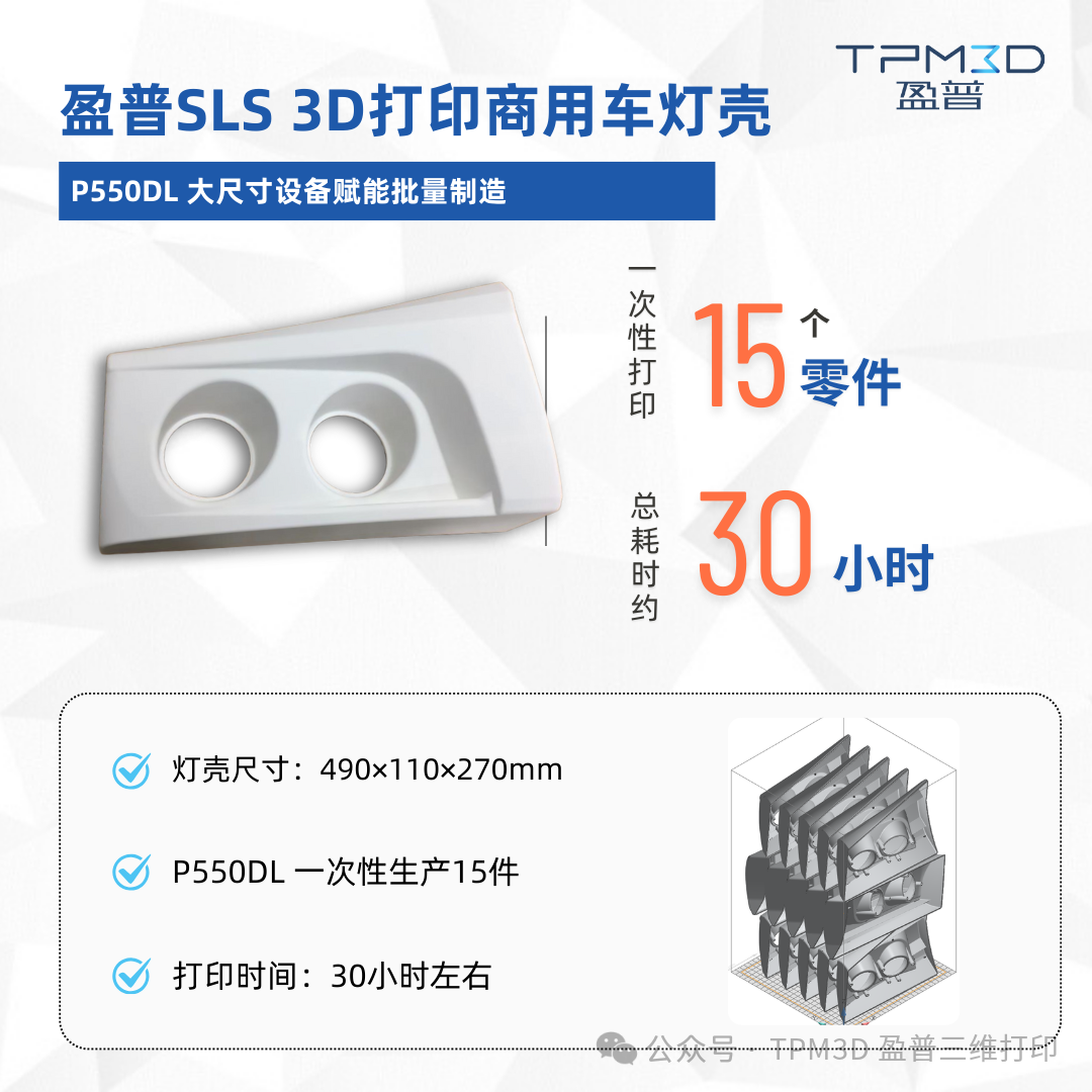 Reducing Weight by 82%! Yingpu SLS 3D Printing Supports Lightweighting in New Energy Vehicles