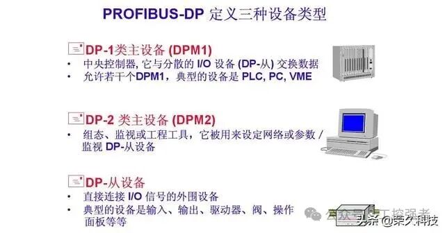 Essential Knowledge for Electrical Engineering PLC: Communication Selection, Do You Really Understand Siemens PROFIBUS-DP?