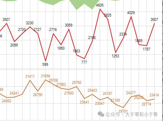 9.16 Robot Counterattack Peak