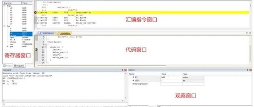 Quick Start to Microcontroller Development: Mastering Soft Debugging Methods in Keil5