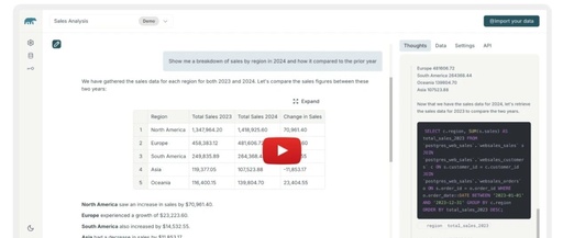MindsDB: An Open Source AI-SQL Server Written in Python for Data Retrieval Like Chatting