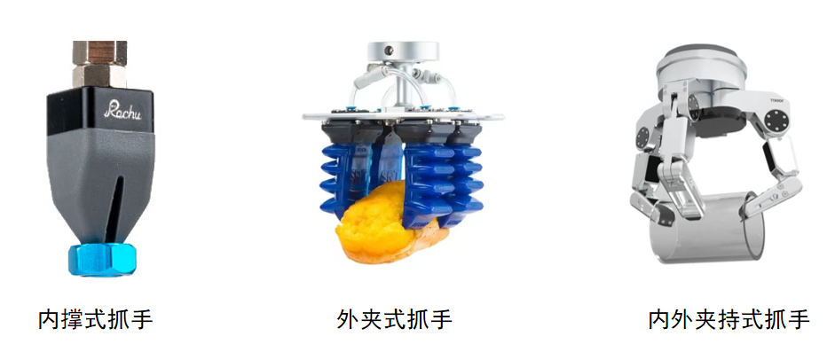 Seizing the Opportunity: Development of Robotic Gripper Technology and Manufacturer Overview