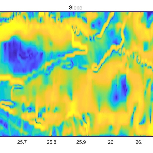 Crack Detection: Detection of Geological Faults with Matlab Code