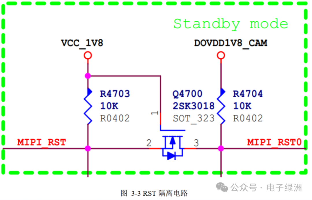 In-Depth Analysis of the Rockchip RV1106B Ultra-Low Power AOV Sensor Solution