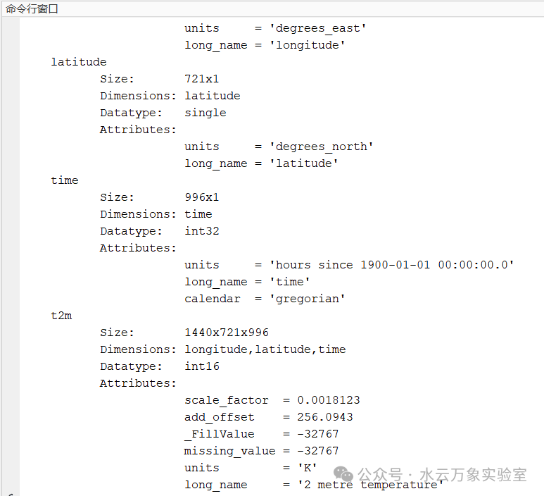 Reading, Interpolating, and Plotting ERA5 Data in MATLAB
