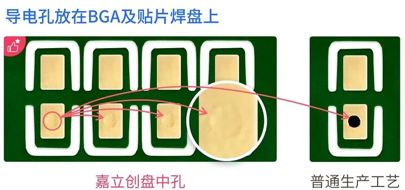 Why is Impedance Matching Necessary for PCBs? Not Matching is Equivalent to Wasting Efforts!