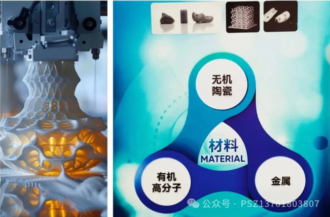 Breakthrough Materials in 3D Printing Additive Manufacturing
