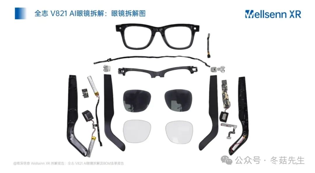 Disassembly and BOM Cost Report of AI Glasses: Allwinner V821 AI Glasses from Huaqiangbei