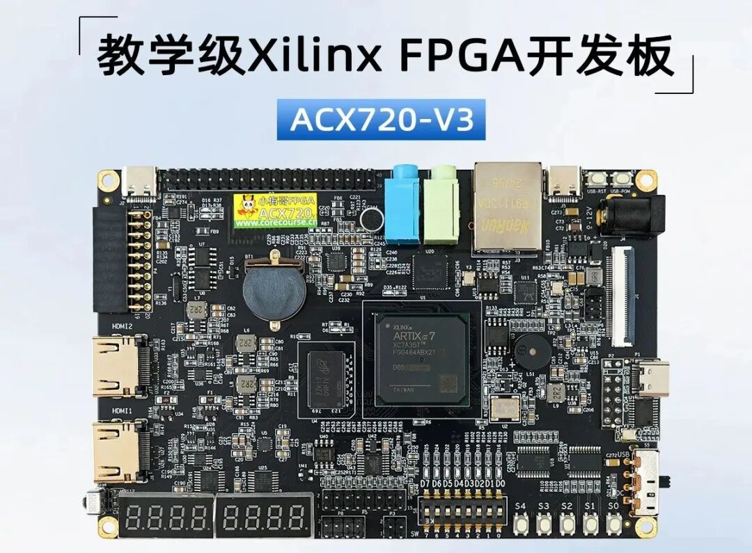 Have You Used These Development Boards?