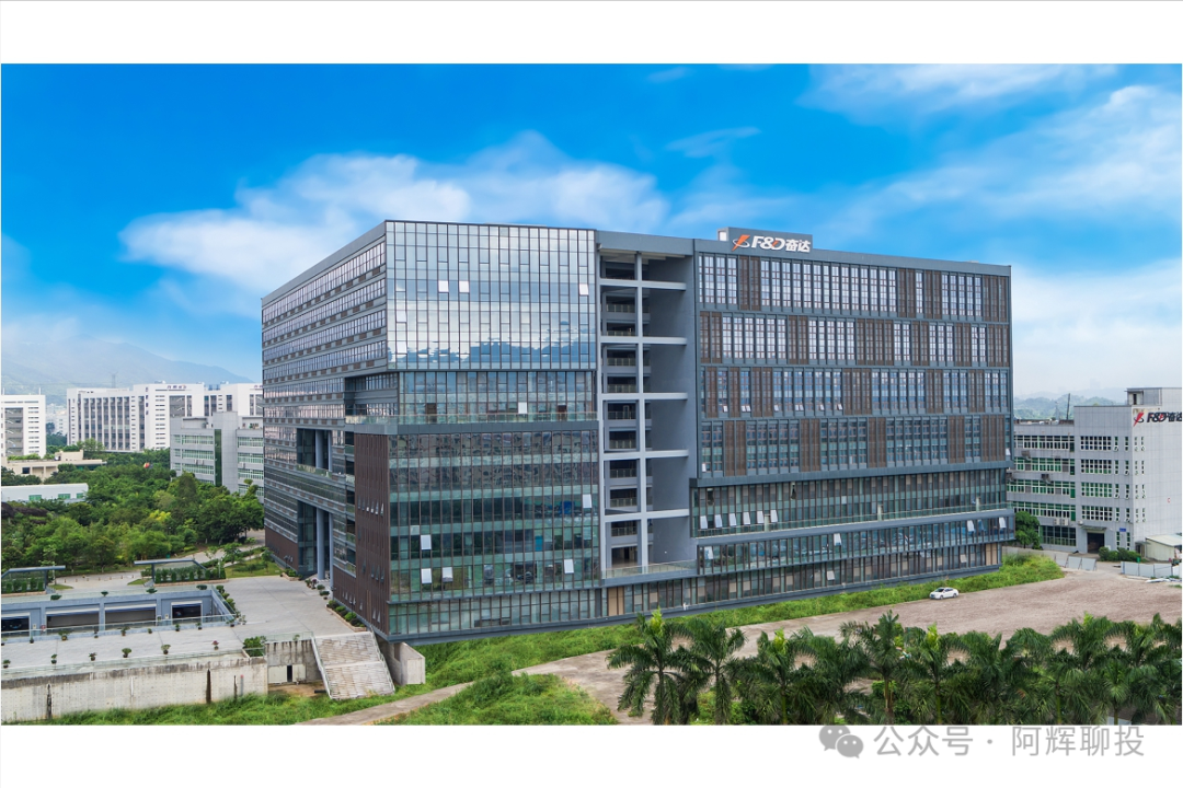 China's Stock Market: Beyond Smart Home, Fenda Technology Partners with Tsinghua University to Break Through Core Components of Robotics!