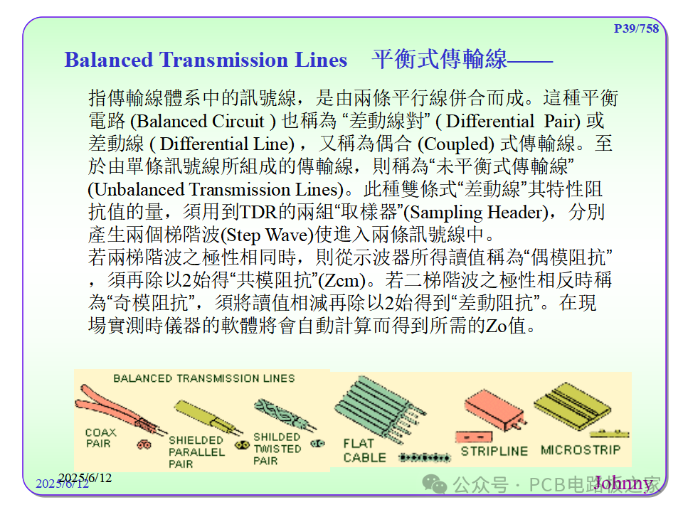 Terminology of Circuit Boards (PCB) - Part 1