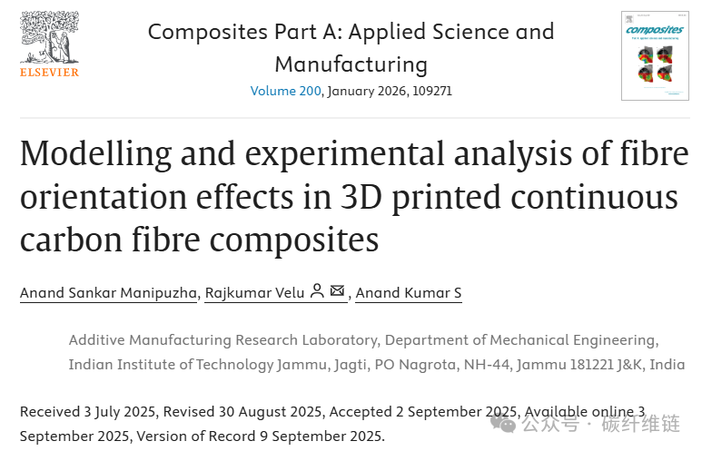 Modeling and Experimental Analysis of Fiber Orientation Effects in 3D Printed Continuous Carbon Fiber Composites