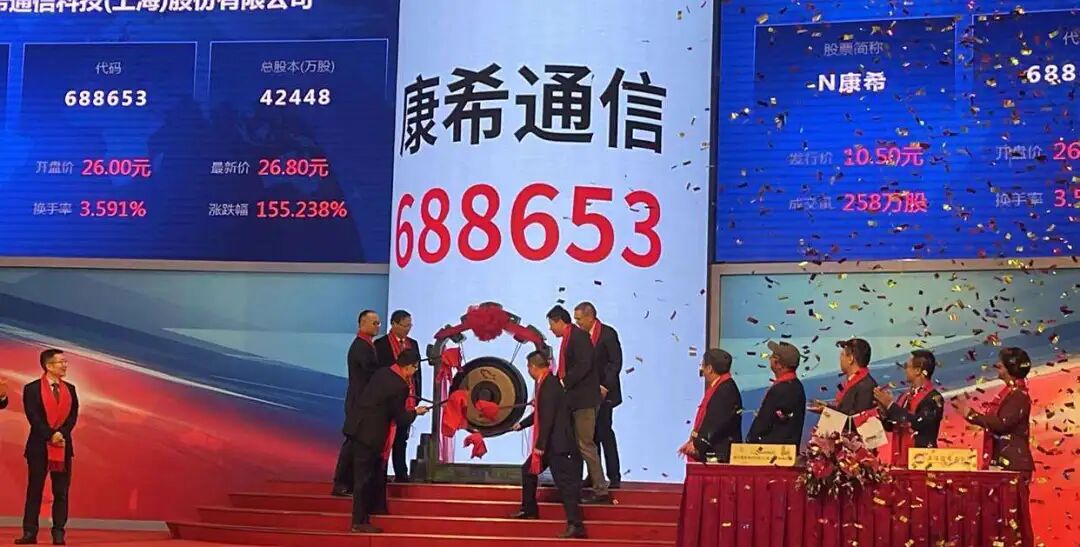 Shanghai Chip Leader Enters Global Market!