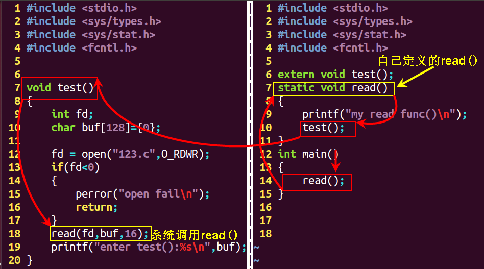 Fan Question | C Language: How to Define a Function with the Same Name as a Library Function and Call That Library Function