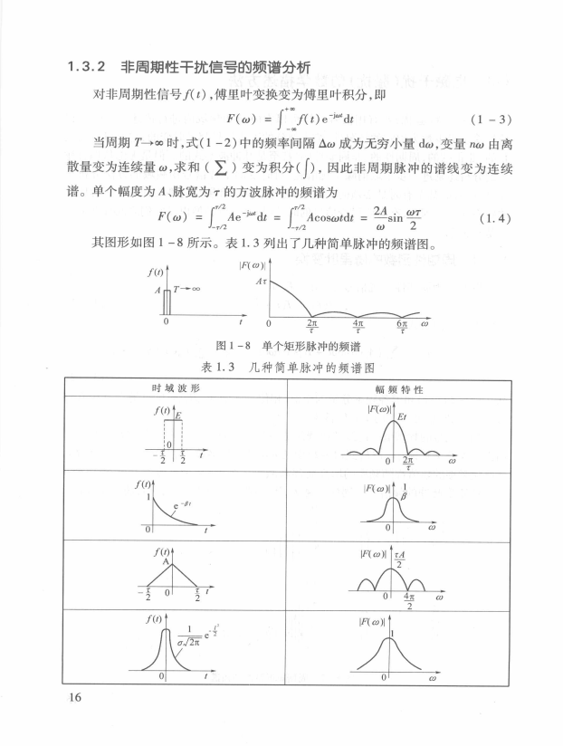 Electromagnetic Compatibility and Printed Circuit Boards - Page 265