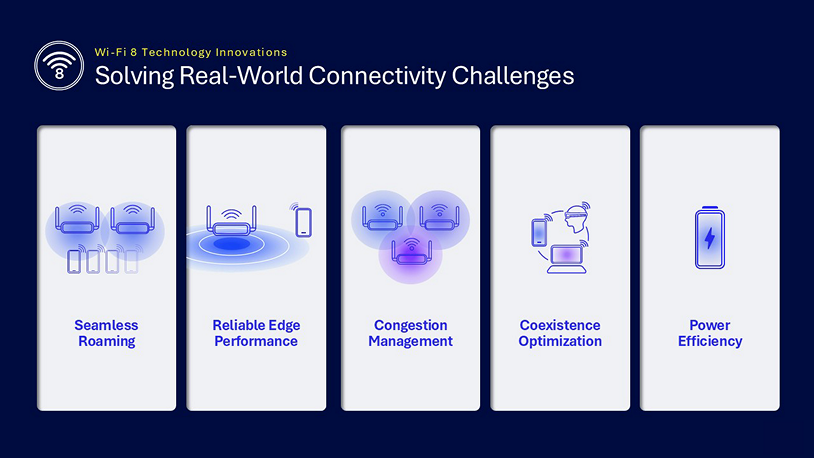 WiFi 8 is Coming! This Time, It's Not Just About Speed