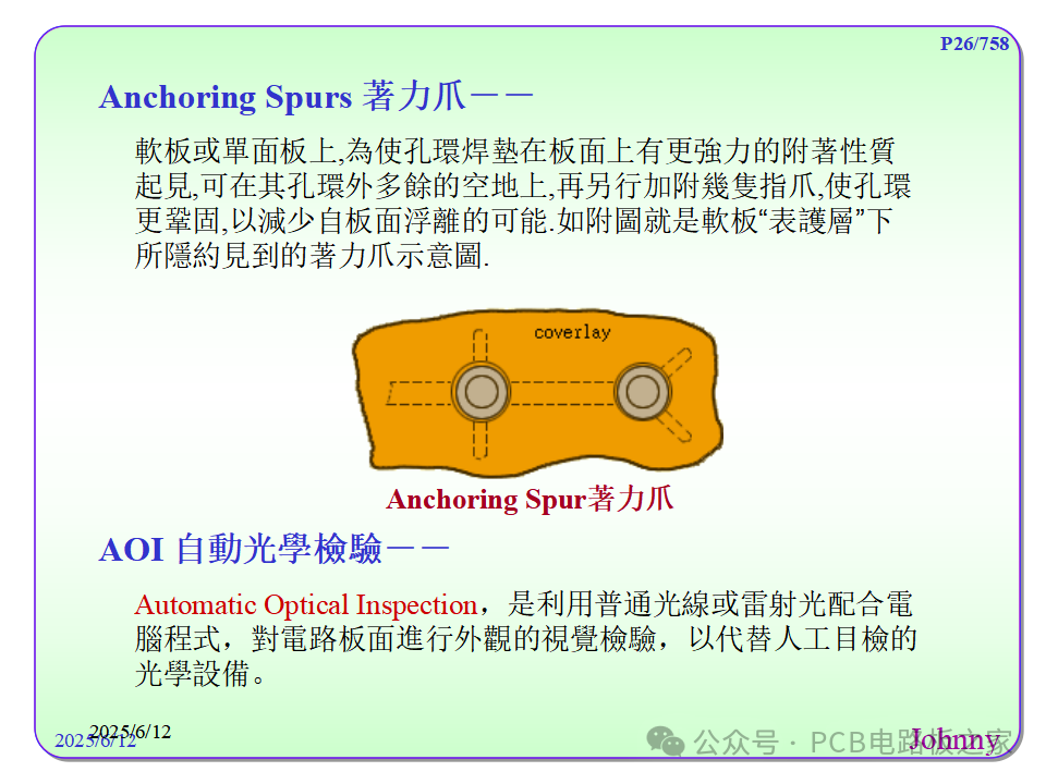 Terminology of Circuit Boards (PCB) - Part 1