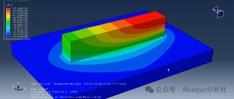 Application Cases of Abaqus in 3D Printing, Welding, and Laser Cladding Simulation Analysis