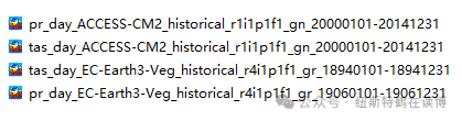 Practical Use of Python Standard Library: File Traversal and Query