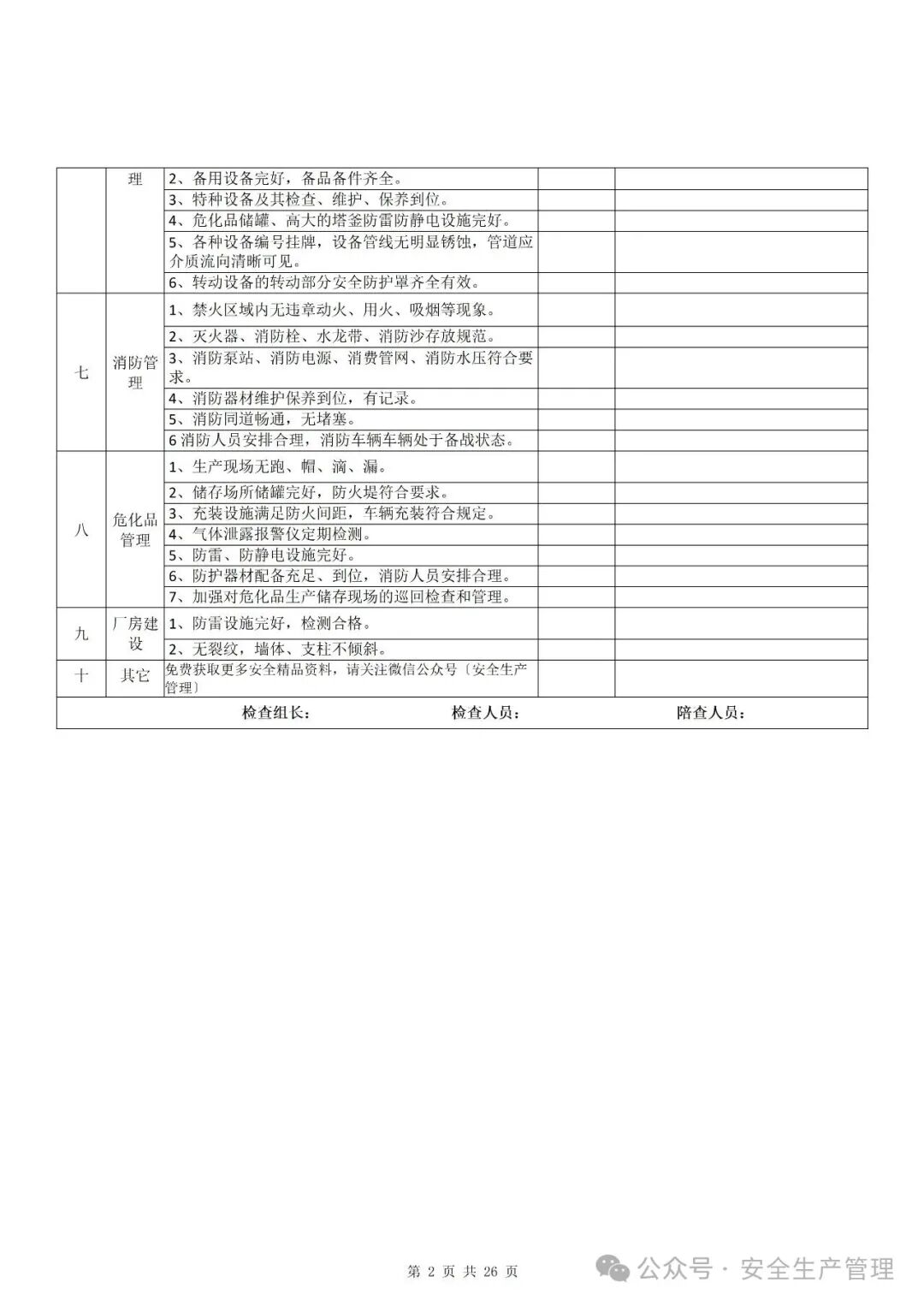 Compilation of Pre-Festival Safety Inspection Checklist