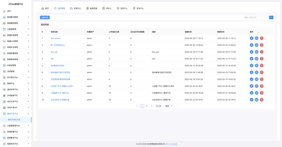 Offline Development Platform - Demonstration of HTTP Data Synchronization to Doris Data Warehouse Capability