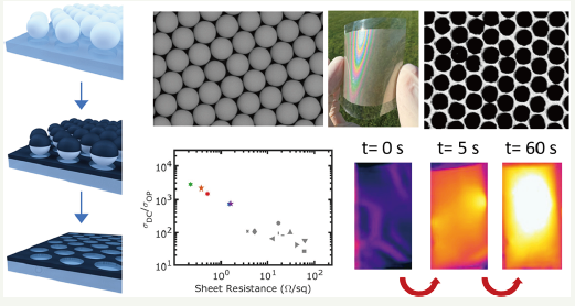 University of Pittsburgh | ACS AELM: Breakthrough in Flexible Embedded Metal Meshes for Ultra-Low Sheet Resistance Transparent Electrodes