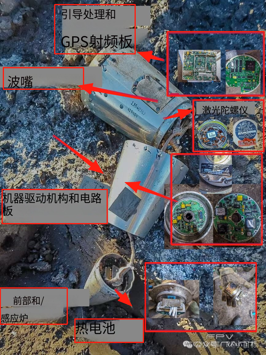 Analysis of the Circuit Board of the HIMARS Rocket Launcher