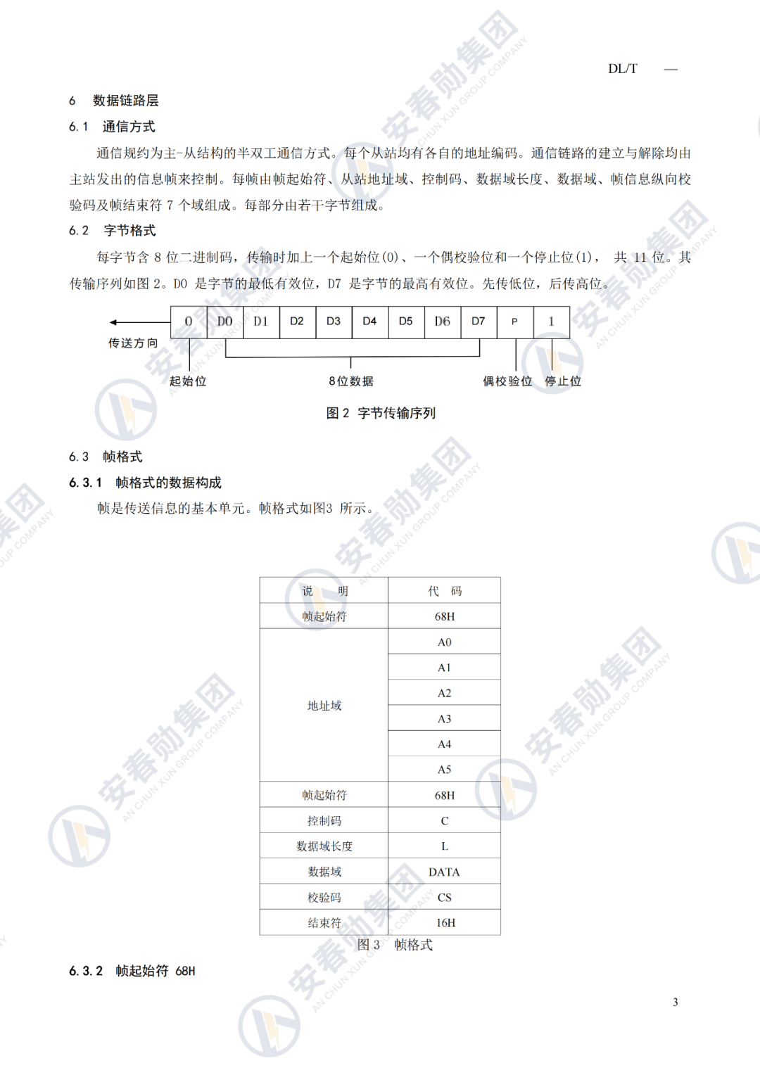 Detailed Explanation of the IoT 485 Interface Operation Process and Technical Specifications