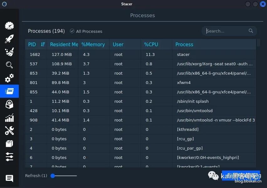 Proper Ways to Clean Up Junk in Kali Linux