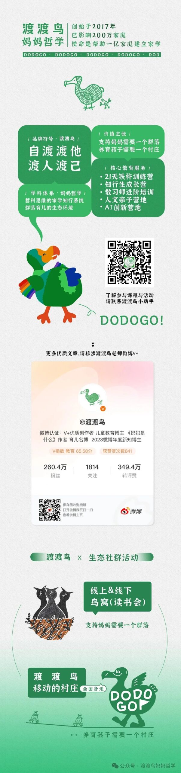 Dodo Bird: The World of Virtualization May Not Be the Next Generation's Crisis, But Ours