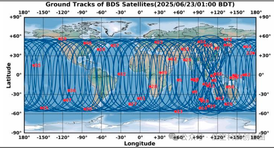 Beidou Technology Report: Industry Breakthroughs and Future Prospects on the Fifth Anniversary of Global Networking