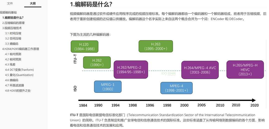 Comprehensive Development of Video Capture, Encoding, RTSP Streaming, and AI Object Detection Based on Allwinner V853 Chip and MPP Multimedia Framework