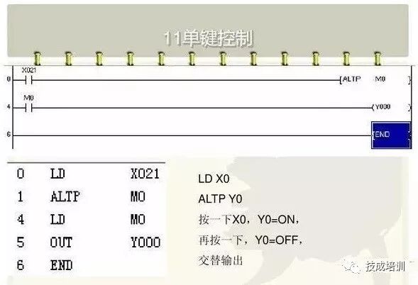 Mastering PLC: Key Classic Ladder Diagrams You Should Know!