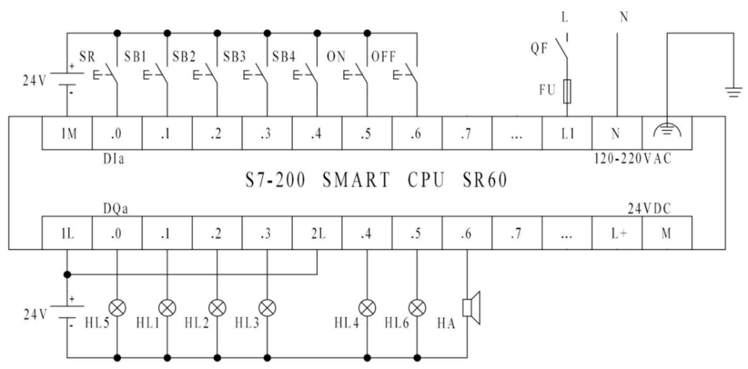 A Touchstone for Beginners in PLC Programming Logic: Writing a Quiz Buzzer Program!