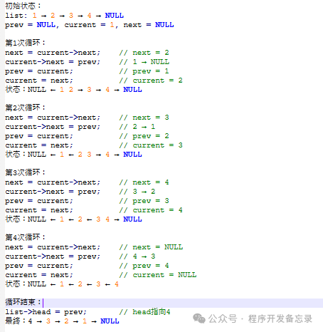 Exploring Pointers in C Language (Part 5) — Linked Lists: A Perfect Interpretation of Pointer Art