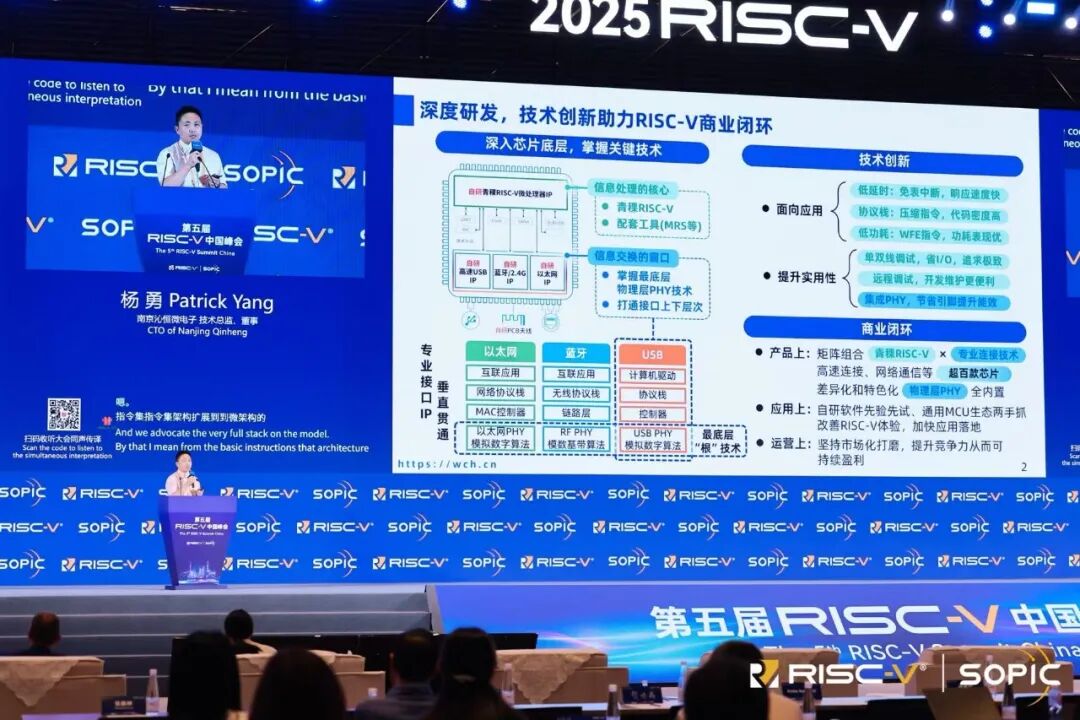 Qingke RISC-V: Eight Years of Deep Cultivation and Five Years of Commercialization, Flourishing Research and Development