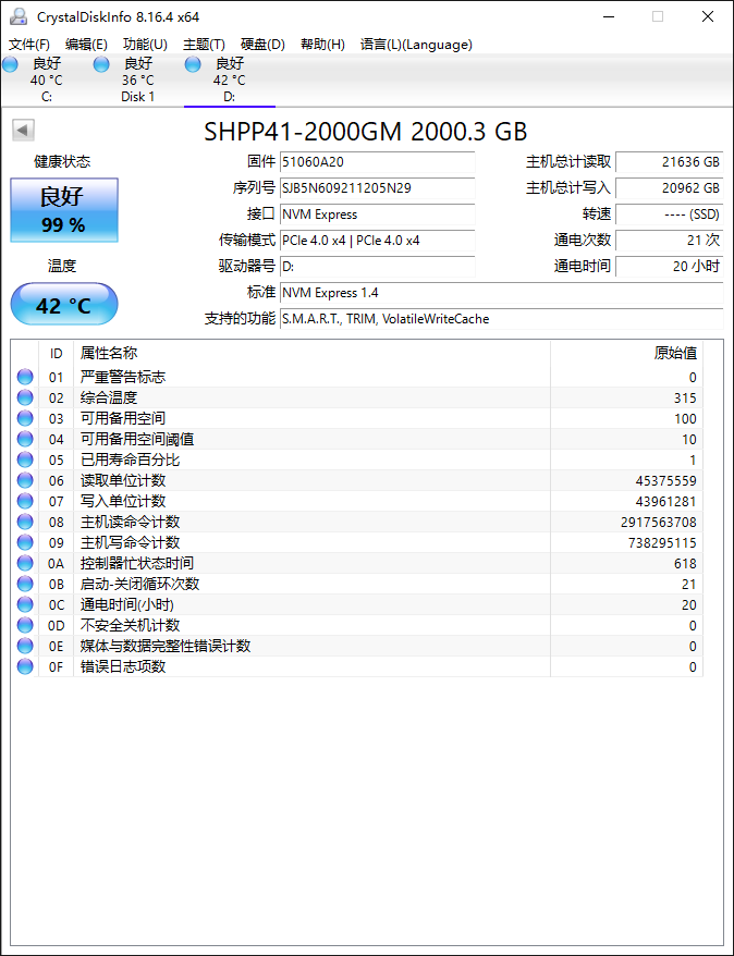 PCIe 4.0 Consumer-Level Ceiling